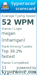 Scorecard for user mharrigan