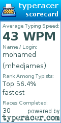 Scorecard for user mhedjames
