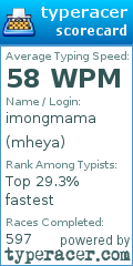 Scorecard for user mheya