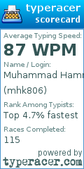 Scorecard for user mhk806