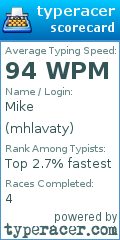 Scorecard for user mhlavaty