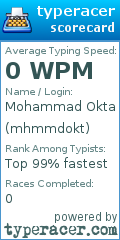 Scorecard for user mhmmdokt
