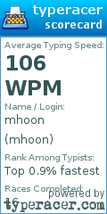Scorecard for user mhoon