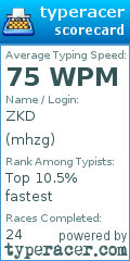 Scorecard for user mhzg