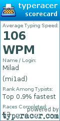 Scorecard for user mi1ad