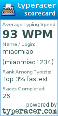 Scorecard for user miaomiao1234