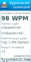 Scorecard for user mibawi6144