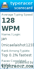 Scorecard for user micaelaishot123