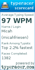Scorecard for user micahfriesen