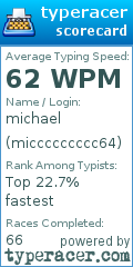 Scorecard for user miccccccccc64