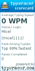 Scorecard for user micel1111