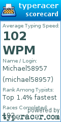 Scorecard for user michael58957