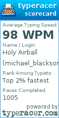 Scorecard for user michael_blackson