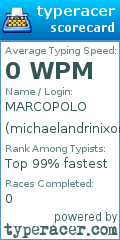 Scorecard for user michaelandrinixon