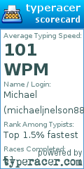 Scorecard for user michaeljnelson88