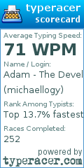 Scorecard for user michaellogy