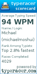 Scorecard for user michaelmoshui
