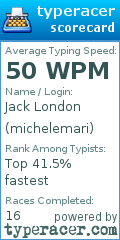 Scorecard for user michelemari