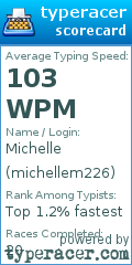 Scorecard for user michellem226