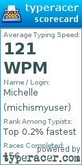 Scorecard for user michismyuser