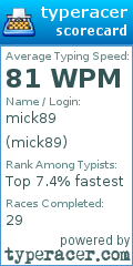 Scorecard for user mick89