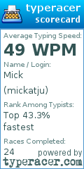 Scorecard for user mickatju
