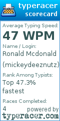 Scorecard for user mickeydeeznutz