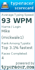Scorecard for user mickwale1