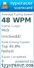 Scorecard for user mickwidd