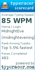 Scorecard for user midnightevening