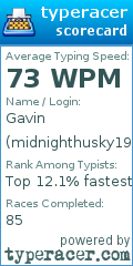 Scorecard for user midnighthusky19
