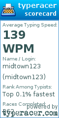 Scorecard for user midtown123