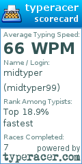 Scorecard for user midtyper99