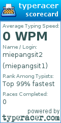 Scorecard for user miepangsit1