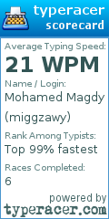 Scorecard for user miggzawy