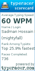Scorecard for user mightyfall