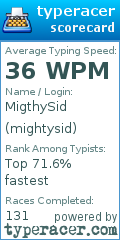 Scorecard for user mightysid