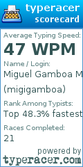Scorecard for user migigamboa