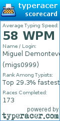 Scorecard for user migs0999
