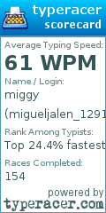 Scorecard for user migueljalen_12918