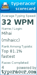 Scorecard for user mihaicc