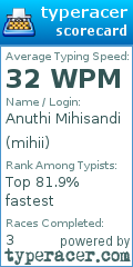 Scorecard for user mihii