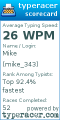 Scorecard for user mike_343