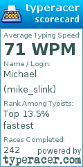 Scorecard for user mike_slink