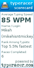 Scorecard for user mikehisntmickey
