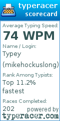 Scorecard for user mikehockuslong