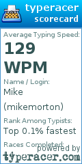 Scorecard for user mikemorton