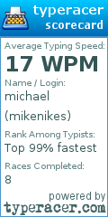 Scorecard for user mikenikes