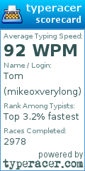 Scorecard for user mikeoxverylong