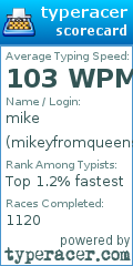 Scorecard for user mikeyfromqueens